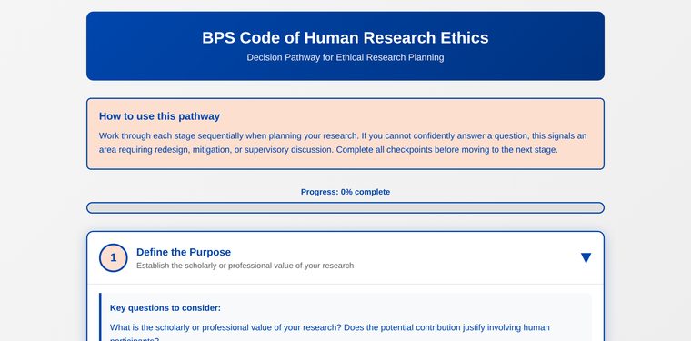 BPS Code of Human Research Ethics